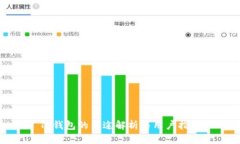 TP钱包的用途解析与用户指