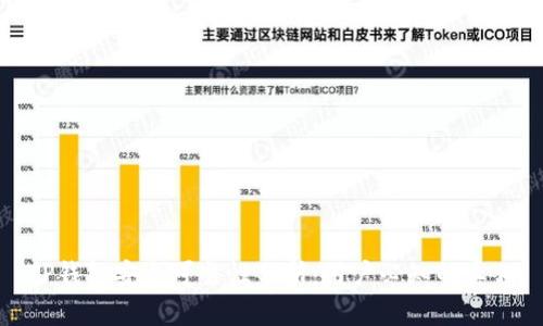 TP钱包安全可靠性分析：用户必知的真相
