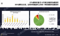 如何将交易所的币提到T