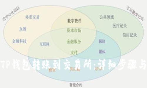: 如何将TP钱包转账到交易所：详细步骤与注意事项
