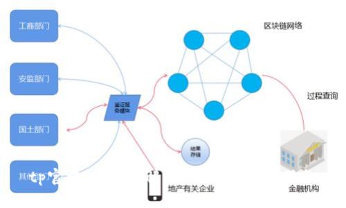 tp官方：全面了解TP-Link产品与服务