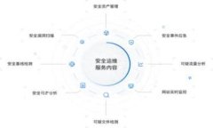  如何安全快速地将资产从