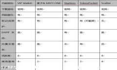 TPTP官方下载安装步骤详解