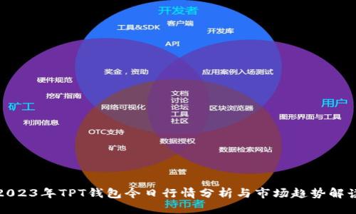 2023年TPT钱包今日行情分析与市场趋势解读