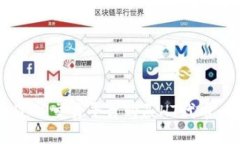  如何通过TP交易平台购买