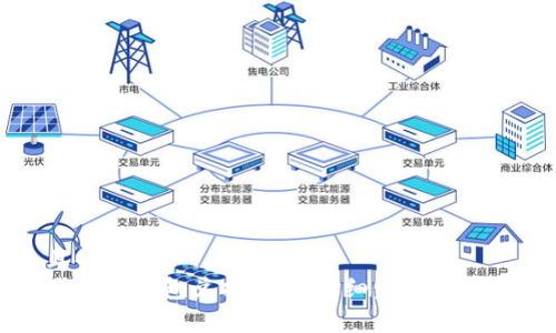 接近且的  
如何使用TP钱包兑换BNB：详细步骤和注意事项