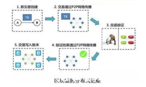   
TP钱包转出指南：轻松管理您的数字资产