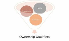    TP钱包：全面解析IOS版本