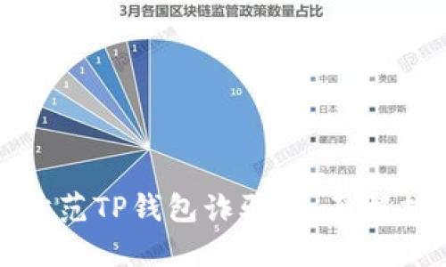 如何识别与防范TP钱包诈骗：全面解析及安全建议