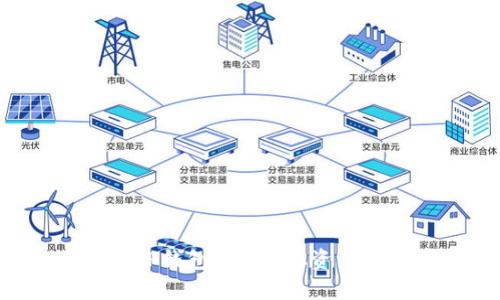 如何使用TP钱包管理BSC资产：全面指南