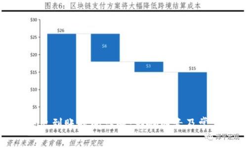 TP钱包币转出到账时间详解：影响因素及常见问题解答