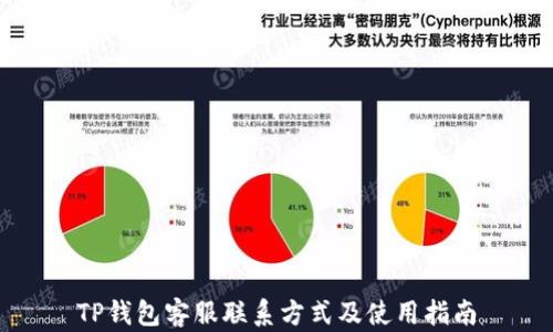 
TP钱包客服联系方式及使用指南
