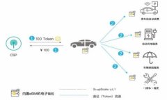TP钱包官网下载安卓最新版本：安全、高效的数字