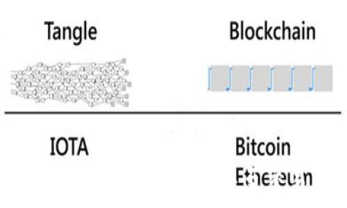   
如何将TP钱包中的数字货币出售至交易所：详细指南