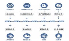 TP钱包最新版本详解与使用