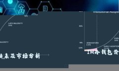 TP钱包官方下载：如何在苹