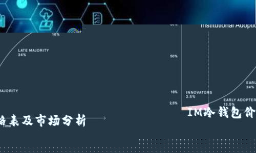 TP钱包官方下载：如何在苹果设备上顺利安装及使用指南