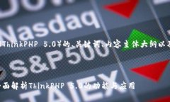 以下是关于TP5.0（ThinkPHP 5.0）的、关键词、内容主