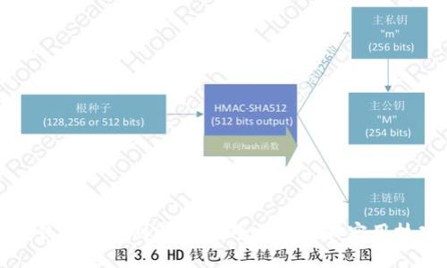 TP钱包批量创建教程：全面指南和实用技巧