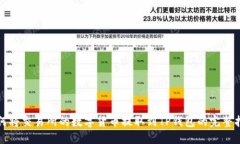如何将交易所的数字货币提取到TP钱包的完整指南