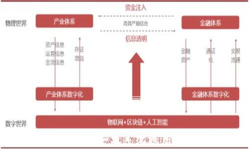 
TP钱包：苹果与安卓系统通用性全面解析