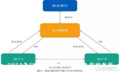2023年TPT币最新价格动态及