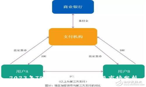 2023年TPT币最新价格动态及市场分析