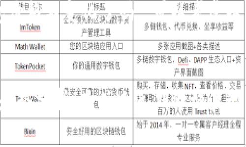 对于“TP钱包价格不变化了吗”，可以考虑以下及关键词。


tp钱包价格走势分析：为什么近期价格波动不大？
