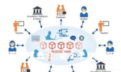 TP钱包多签设置教程：安全