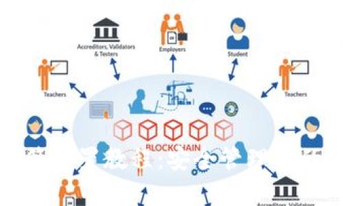 TP钱包多签设置教程：安全管理你的数字资产