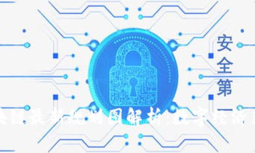 雄安新区区块链最新规划图解析：数字经济新时代的蓝图