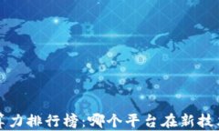 2023年AI区块链算力排行榜