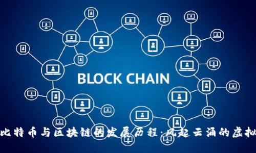 追溯中国比特币与区块链的发展历程：风起云涌的虚拟货币时代