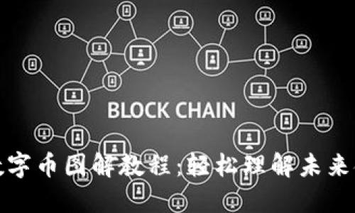 区块链数字币图解教程：轻松理解未来金融科技