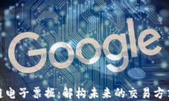 最新区块链电子票据：解