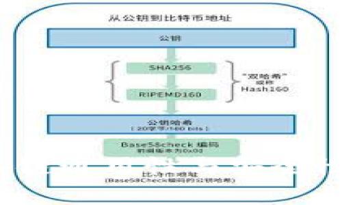 TP钱包：各链通用性与安全性深度解析