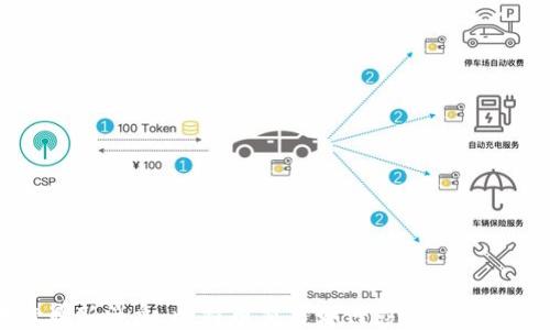 
区块链最新消息：比特币交易如何影响你的投资决策