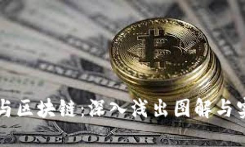 比特币与区块链：深入浅出图解与实际应用