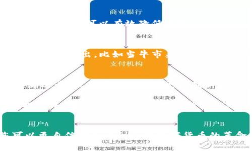 

因应用户需求的  
如何快速找到购买区块链币的最佳途径？

购买区块链币, 数字货币交易所, 加密货币投资, 区块链技术/guanjianci

引言
随着数字经济的快速发展，越来越多的人开始关注区块链币这一新兴资产。无论是为了投资还是学习，了解如何购买区块链币都是当下热门的话题。在这篇文章中，我们将详细探讨购买区块链币的途径与方式，同时分享一些实用的技巧和注意事项。

第一部分：理解区块链币的基本概念
在我们讨论购买区块链币之前，首先，需要了解什么是区块链币。区块链币，通常指的是在区块链技术上发行的数字货币，比如比特币、以太坊等。这些数字货币在全球范围内被广泛接受，并且越来越多的人开始将其看作一种投资工具。

想象一下，阳光透过窗户洒在书桌上的一台计算机上，屏幕上闪烁着各种图表和数据，您正在仔细研究这些数字货币的历史走势与未来趋势。这里不仅是一个投资的空间，更是一个充满机遇与挑战的世界。

第二部分：购买区块链币的渠道
为了购买区块链币，您需要选择一个合适的平台。目前市面上有很多数字货币交易所，以下是一些常见的选项：

h41. 中央化交易所/h4
中央化交易所是最常用的平台，它们提供大量的交易对和高流动性。用户需注册账户并完成身份验证，然后可以通过银行转账、信用卡或者其他支付方式进行购买。比如，币安和Coinbase都是知名的中央化交易所。

h42. 去中心化交易所/h4
去中心化交易所（DEX），如Uniswap和SushiSwap，允许用户直接在区块链上进行交易，无需依赖任何中介平台。这些平台更注重隐私和安全，但操作上可能显得复杂，适合有一定经验的用户。

h43. 场外交易（OTC）/h4
对于大额投资者，可以选择场外交易服务，该服务通常由经纪人提供，能更好地满足大宗交易的需求。此类交易能够降低对市场价格的影响，确保价格的稳定性。

第三部分：购买区块链币的步骤
在确定了交易平台后，您可以按照以下步骤进行购买：

h41. 注册并验证账户/h4
大多数交易所都要求用户提供个人信息进行注册，包括电子邮件地址、手机号码和身份证件等。阳光洒在您打开注册页面时的那一瞬间，您的投资旅程就此开始。

h42. 绑定支付方式/h4
完成注册后，选择合适的支付方式并绑定。信用卡、借记卡或银行转账通常都是常见的选择。

h43. 下订单/h4
在选择购买的区块链币及数量后，设置订单类型（市价单或限价单）并确认购买。在点击“购买”按钮的那一刻，心跳可能会加速，仿佛这一点击蕴含了无数的决策与思考。

第四部分：区块链币投资的风险与策略
投资区块链币并非没有风险，价格的波动性使得投资者需要保持警惕。

h41. 市场风险/h4
数字货币市场的波动性极大，价格的剧烈波动可能带来收益，也可能导致损失。在每一个决策背后，都是对市场的深思熟虑。

h42. 安全风险/h4
随着黑客攻击和诈骗事件的频发，保护自己的资产变得尤为重要。使用双重身份验证和安全钱包存储您的数字货币，可以有效降低风险。

h43. 投资策略/h4
无论是长期投资还是短期交易，制定合理的投资策略都是成功的关键。您可能会考虑在特定的市场条件下买入或卖出，比如当牛市来临时的买入策略。

第五部分：未来的区块链币市场趋势
随着越来越多的企业和机构开始接受和应用区块链技术，数字货币的未来充满了无限可能。随着技术的不断进步，我们可以预见到更多创新和发展的机会。

在阳光洒满城市街道的时候，越来越多的人会因为这种新兴的金融科技而开始关注并参与到区块链币的投资中来，未来或将会是一种新的金融生态。

结论
购买区块链币并不是一件复杂的事情，但需要一定的知识和准备。在了解相关平台，步骤和风险之后，您可以更自信地参与到这场数字货币的革命中去。无论最终选择投入多少，每一步决策都应基于充分的信息与个人的风险承受能力。

最后，记得在追求收益的同时，不忘初心，保持对区块链技术和市场的学习和探索，才能在未来的数字经济中立于不败之地。