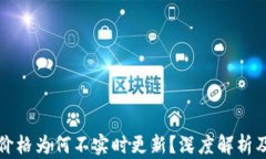 TP钱包的价格为何不实时更