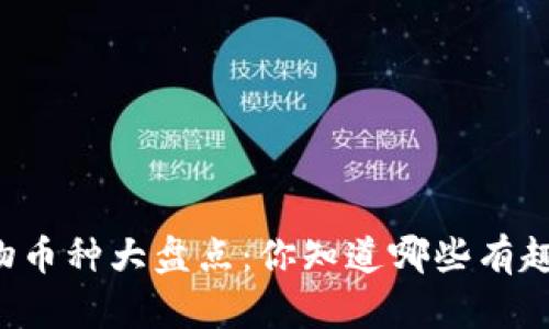 区块链动物币种大盘点：你知道哪些有趣的动物币？