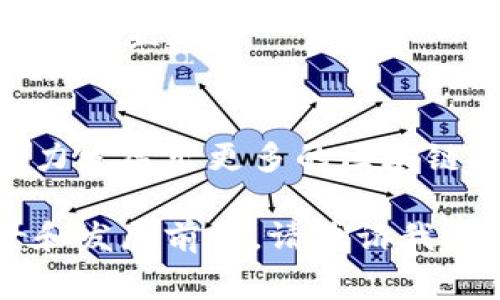 农业币是指利用区块链技术在农业领域应用的数字货币，随着区块链技术的发展，各种农业币陆续出现。以下是一些常见的农业币以及它们所依赖的区块链类型：

1. **AgriChain** - 基于以太坊的区块链，注重农业供应链的透明性和交易的安全性。
2. **FarmCoin** - 靠自己的专用链运行，旨在提升小农户的经济效益。
3. **AgriToken** - 采用Hyperledger Fabric，主要用于农产品交易和智能合约管理。
4. **WagyuCoin** - 基于比特币 blockchain，专注于提升和推广日本和牛的养殖业。
5. **Harvest Coin** - 在EOS平台上运行，主要用于支持可持续农业发展。

当前的农业币种类相对较少，但随着农业需求和数字货币的融合，这一领域有潜力发展出更多的区块链项目。不同的项目各自关注不同的领域，如供应链管理、农产品防伪、智能合约等。

如果您对某一种特定的农业币有兴趣，或想了解更多关于它们的功能、应用场景和发展前景，请告诉我！