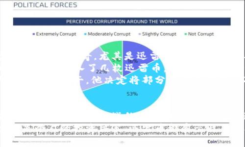   如何购买迅雷币：区块链投资新手指南 / 
 guanjianci 迅雷币, 区块链, 数字货币, 投资指南 /guanjianci 

引言：数字货币的崛起与迅雷币的目标
在数字货币迅速发展的今天，越来越多的人开始关注各种数字资产的投资潜力。而迅雷币，作为迅雷科技推出的区块链项目，以其独特的技术背景和市场定位，吸引了众多投资者的目光。那么，到底迅雷币有哪些特点？如何进行购买投资？本文将为您详细解读。

一、什么是迅雷币？
迅雷币是迅雷公司基于区块链技术推出的数字货币，旨在为用户提供更加高效、便捷的在线服务。它不仅仅是一种货币，更是一种以提高用户体验为目标的生态系统。在迅雷币的生态中，用户可以用迅雷币进行内容购买、网络服务付费等，形成良性的循环。

二、为何选择迅雷币进行投资？
1. **技术优势**：迅雷拥有成熟的技术基础，其区块链项目受到业界的广泛认可。br
2. **广泛应用场景**：迅雷币不仅可以用于交易，还可以在迅雷的各项服务中使用，实际应用前景广阔。br
3. **社区支持**：迅雷币有着稳定的用户社区，用户之间的互动及支持增强了其市场认可度。

三、购买迅雷币的基本步骤
购买迅雷币并不复杂，简单的步骤可以引导新手开始这项投资。通过一些平台，可以方便地购买迅雷币，以下是基本的步骤：

h41. 选择交易所/h4
选择一个支持迅雷币交易的数字货币交易所是第一步。常见的交易所包括币安、火币和OKEX等。这些平台为用户提供安全的交易环境，并支持多种支付方式。

h42. 注册账户/h4
在所选择的交易所注册一个账户。注册过程通常需要提供电子邮件、手机号码等个人信息，并完成身份验证，确保账户安全。

h43. 充值法币/h4
通过银行转账、信用卡等方式向交易所充值法定货币（如人民币或美元），为购买迅雷币做好准备。

h44. 进行交易/h4
在充值完成后，您可以在交易所搜索“迅雷币”，选择购买数量并确认订单。请注意查看当前的市场价格和交易手续费，以便做出明智的决策。

h45. 安全存储/h4
购买完成后，建议将迅雷币转移到安全的数字钱包中，可以选择硬件钱包或软件钱包，以保障资产的安全。

四、注意事项
在购买迅雷币的过程中，有几个注意事项需要牢记：
1. **风险意识**：数字货币投资风险较大，价格波动异常激烈，需要具备一定的市场判断能力。br
2. **信息来源**：仅从可靠的渠道获取信息，避免误导。br
3. **选择合适时机**：市场行情波动大，选择合适的购买时机是盈利的关键。

五、真实案例：小李的迅雷币投资之旅
阳光透过窗帘洒在小李的书桌上，他正在认真地查看有关迅雷币的资料。身为一个年轻的程序员，小李对数字货币充满好奇，尤其是迅雷币，作为一个长期使用迅雷的用户，他想知道是否该投资。
小李选择了一个口碑不错的交易所，通过简单的注册便开始了他的投资之路。他先是转入了1000元人民币，随后很快买入了几枚迅雷币。在观察市场走势的几周后，他逐渐感受到了数字货币的波动性，不时心中紧张，但也激动不已。
经过几个月的市场震荡，小李逐渐进入了状态，学会了各种技术分析，开始策划更长远的投资规划。在一个阳光明媚的下午，他决定将部分迅雷币抛售，以实现部分利润，再次验证了自己对市场的判断。

六、结语：拥抱数字货币的未来
从小李的故事中，我们可以看出，购买迅雷币不仅仅是一个简单的投资行为，更是对未来科技趋势的拥抱。在这个充满机遇与挑战的时代，普通用户也能通过学习与实践找到属于自己的投资机会。
通过本文的介绍，相信您已经对如何购买迅雷币有了更深入的了解。无论是通过技术优势、广泛的应用场景，还是个人的投资决策，迅雷币都展示出了其独特的价值和潜力。希望您能理性投资，在这条区块链的道路上找到自己的方向。