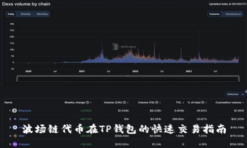 波场链代币在TP钱包的快速交易指南