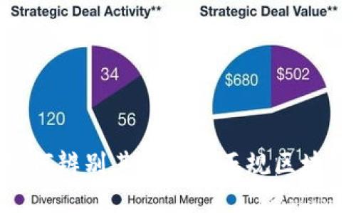 Al币：如何辨别其是否为正规区块链资产？