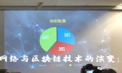 2023年比特币网络与区块链