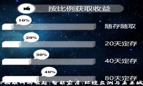 
2023年TP物联网的崛起：智能家居、环境监测与未来城市的结合