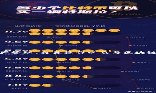 TP同步钱包（TP Wallet）通常指的是用于加密货币和区块链应用的一个数字钱包，能够支持多种功能，包括资产管理、交易操作以及与区块链网络的交互。不过，具体的TP同步钱包可能有不同的版本或功能，因此了解其具体含义需要结合具体的上下文。

以下是TP同步钱包的一些主要特征：

1. **多资产支持**：能够管理多种加密货币资产，如比特币、以太坊等。
2. **安全性**：通常会提供加密和安全保护措施，保障用户的资金安全。
3. **用户友好界面**：设计直观易于操作，适合不同层次的用户使用。
4. **区块链交互**：允许用户与区块链直接交互，进行交易、查询余额等操作。
5. **同步功能**：能够实时同步用户的资产信息，确保数据及时更新。

如果有特定的TP同步钱包希望了解的功能或问题，请分享更详细的信息，我将尽量提供相关的解答。