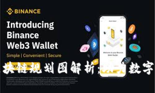 北海最新区块链规划图解析：助力数字经济新生态