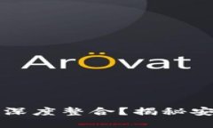 火币交易所如何与TP钱包深